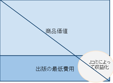 f:id:GiGir:20101130140305p:image f:id:GiGir:20101130140305p:image