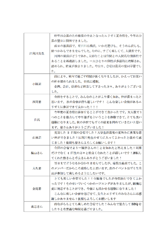 イメージ 7