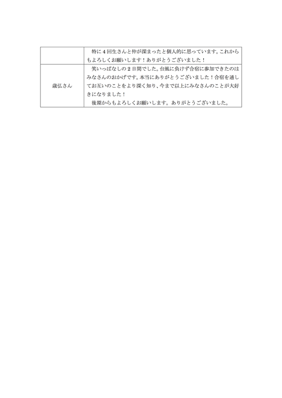 イメージ 8