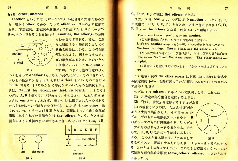 毛利可信『ジュニア英文典』（1974）：なつかしの英文法参考書1