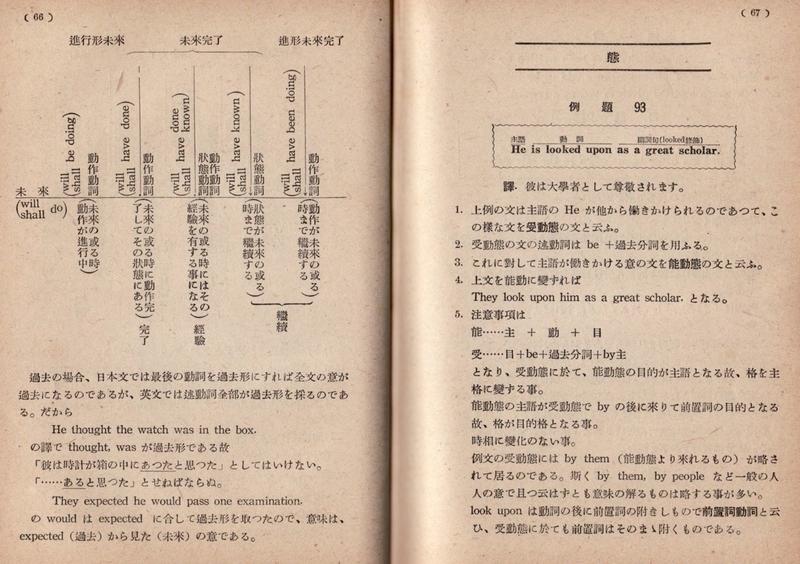 参考書まとめ。vol2(英語、国語、センター地理) | 京大合格まで