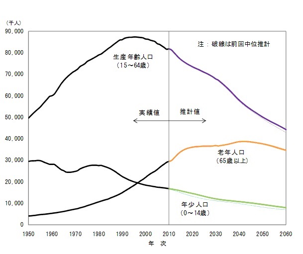 f:id:Gincole:20170425152713j:plain