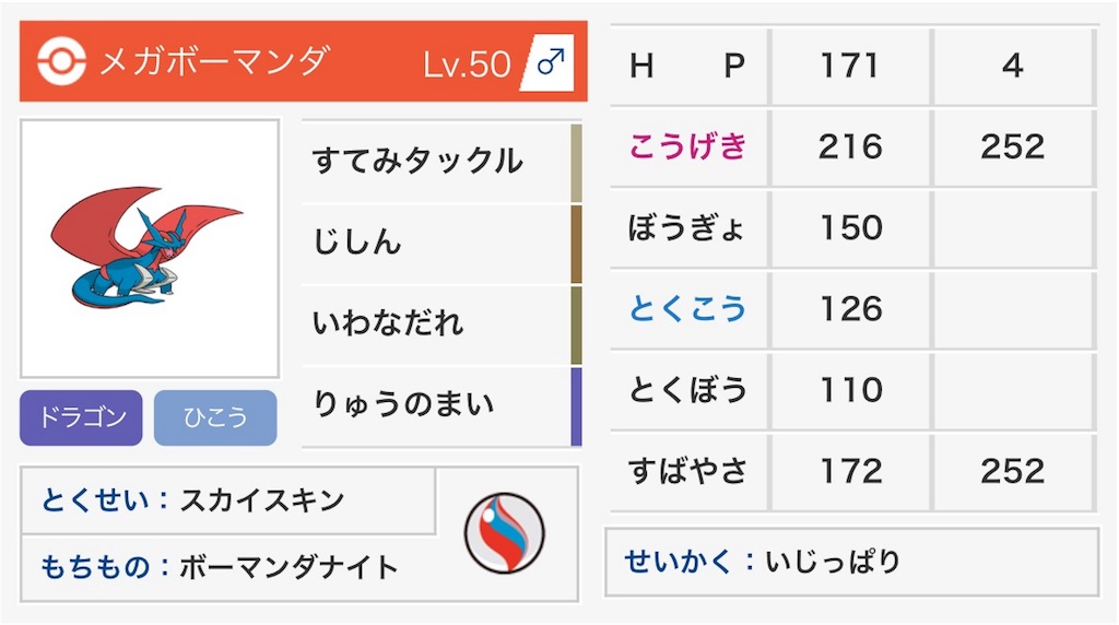 f:id:Ginko_Poke:20181107173716j:image f:id:Ginko_Poke:20181107173716j:image