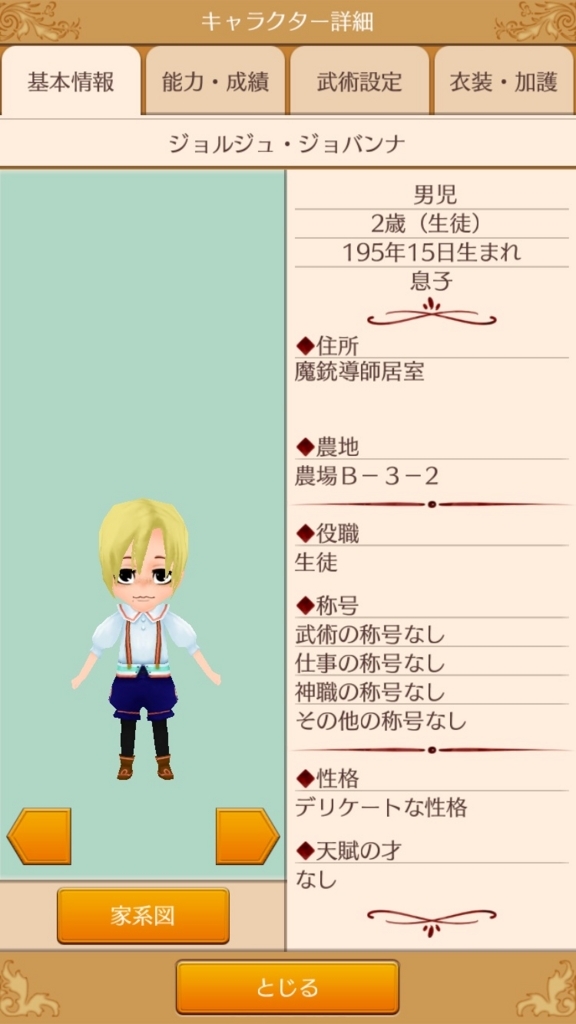 天使な長男 エルネア王国 モニカ国 プレイ日記 ゲスの極ミリ