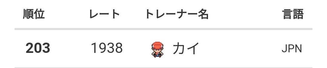 f:id:GlaceMnafy:20220301225706j:plain