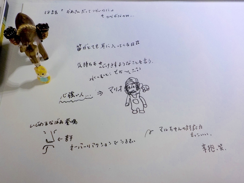 イメージ 2