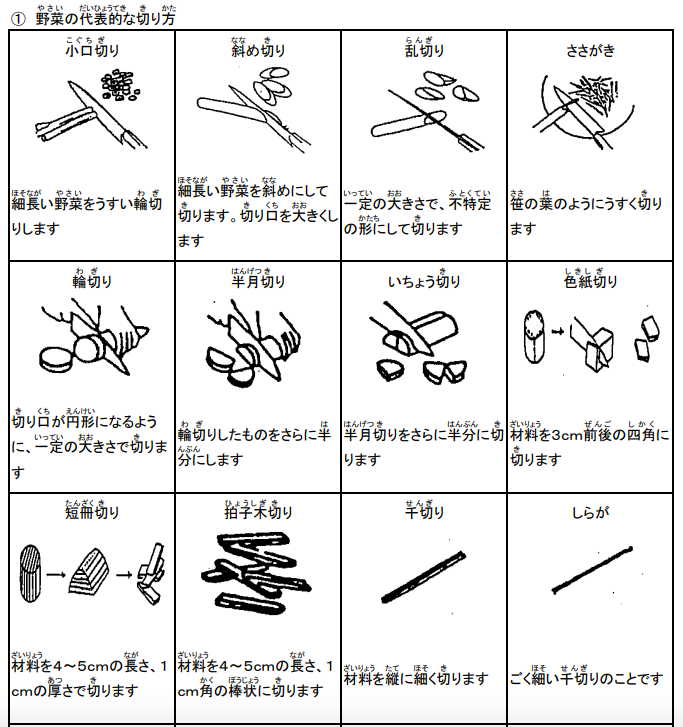f:id:GlobalHumanResources:20190425155506p:plain