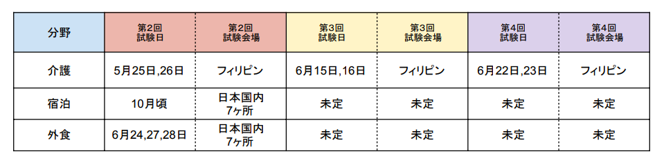 f:id:GlobalHumanResources:20190527175055p:plain f:id:GlobalHumanResources:20190527175055p:plain