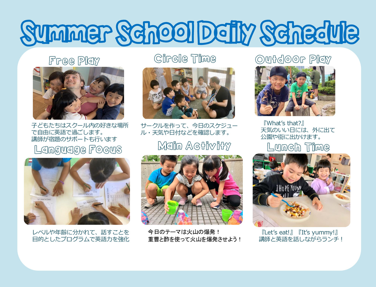 f:id:GlobalTree:20200630155018j:plain