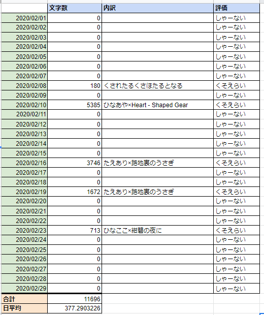 f:id:GoSets:20201231184246p:plain