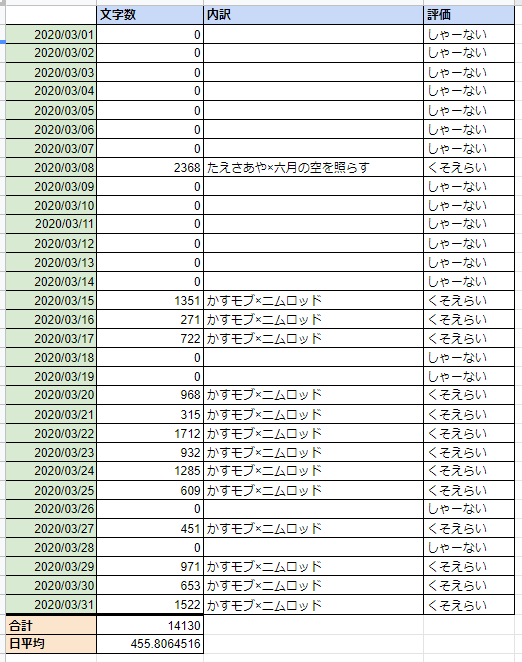 f:id:GoSets:20201231190412p:plain