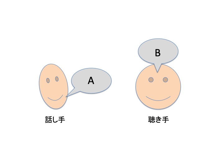 f:id:Go_My_Way:20190503010354j:plain f:id:Go_My_Way:20190503010354j:plain