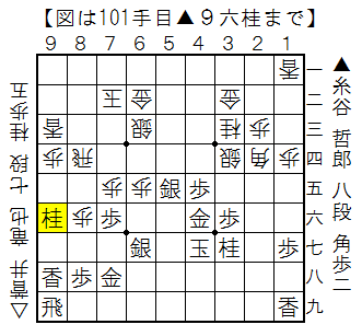 f:id:God-kami:20160717114611p:plain