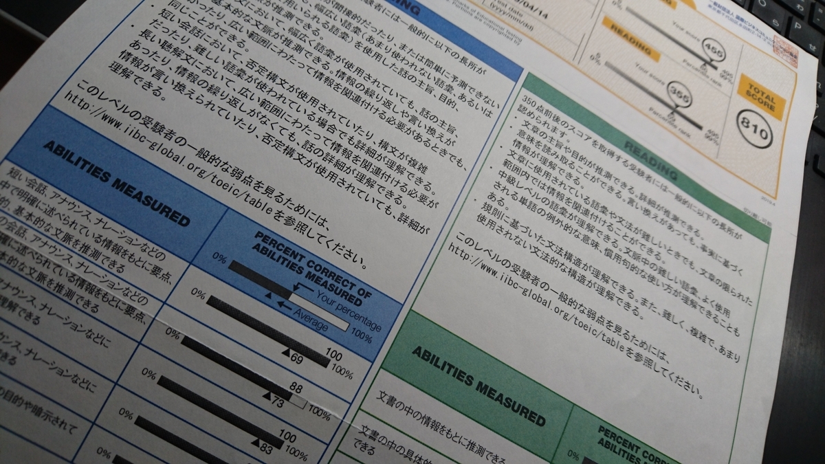 TOEIC810点
