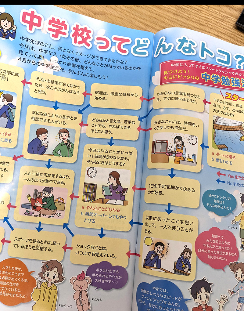 中学生活ってこんな感じよ！的な記事