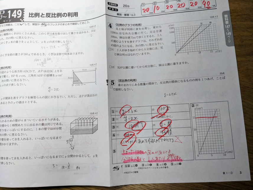 中学ポピー 定期テストの予想問題