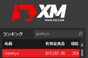 f:id:GoinkyoFX:20170108103500p:image f:id:GoinkyoFX:20170108103500p:image