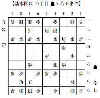 f:id:GokigenTotoki:20180128234943p:plain