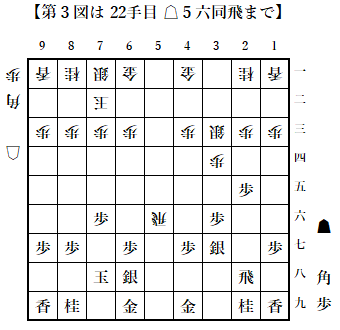 f:id:GokigenTotoki:20180128235244p:plain
