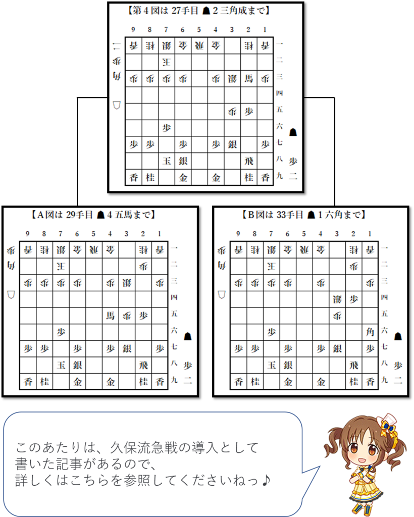 f:id:GokigenTotoki:20180129002102p:plain