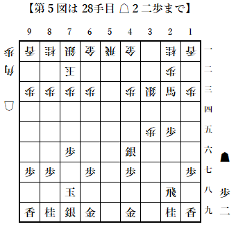 f:id:GokigenTotoki:20180129002232p:plain