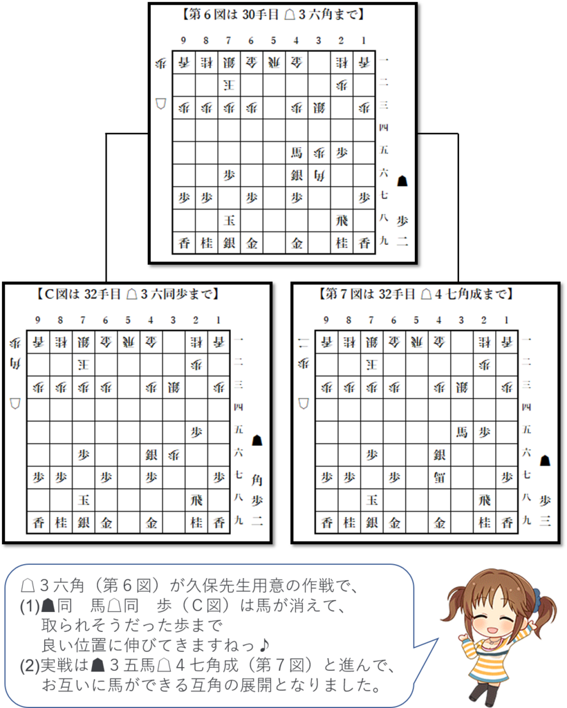 f:id:GokigenTotoki:20180129002928p:plain