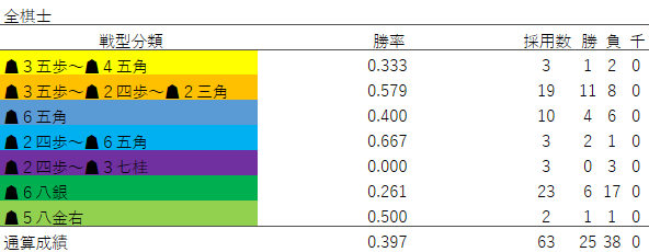 f:id:GokigenTotoki:20180130235632p:plain