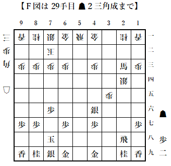f:id:GokigenTotoki:20180201003024p:plain