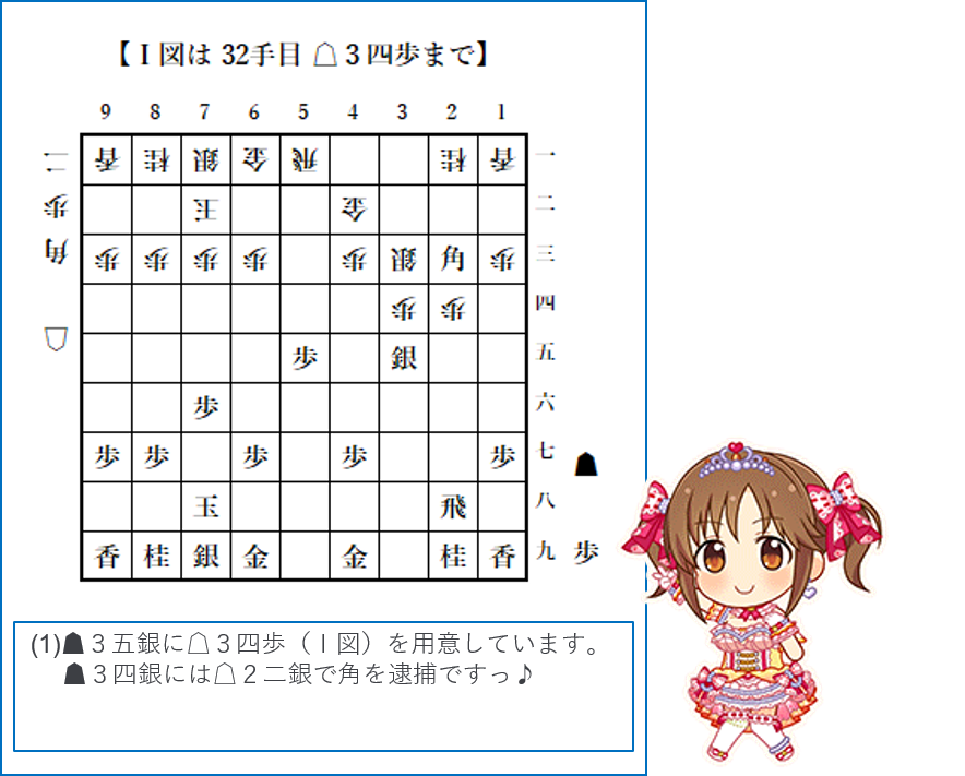 f:id:GokigenTotoki:20180201012734p:plain