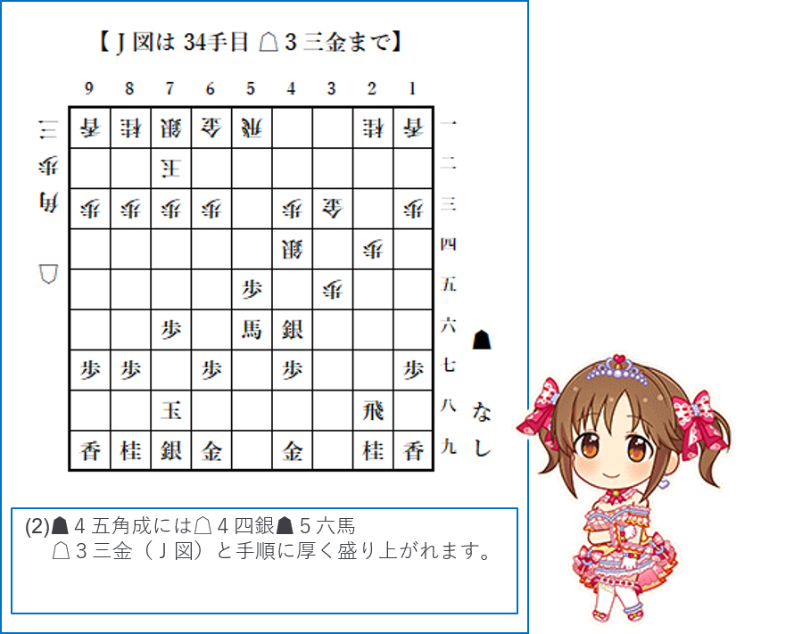 f:id:GokigenTotoki:20180201012757p:plain