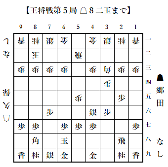 f:id:GokigenTotoki:20180202220317p:plain