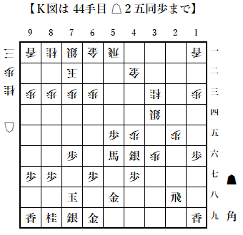 f:id:GokigenTotoki:20180202222548p:plain