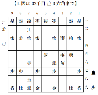 f:id:GokigenTotoki:20180202223315p:plain