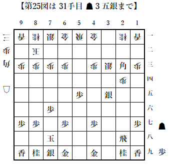 f:id:GokigenTotoki:20180202223859p:plain