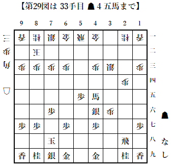 f:id:GokigenTotoki:20180202224105p:plain