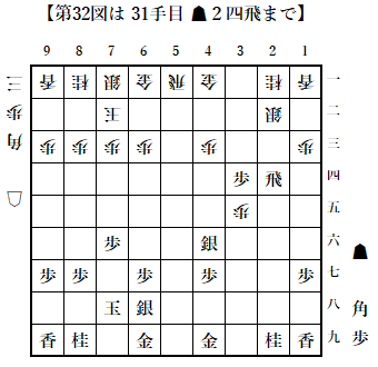 f:id:GokigenTotoki:20180202224328p:plain