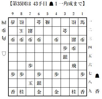 f:id:GokigenTotoki:20180202224729p:plain