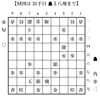f:id:GokigenTotoki:20180202225009p:plain