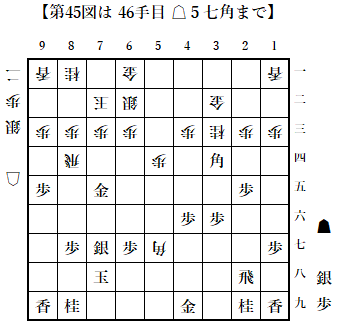 f:id:GokigenTotoki:20180202225216p:plain