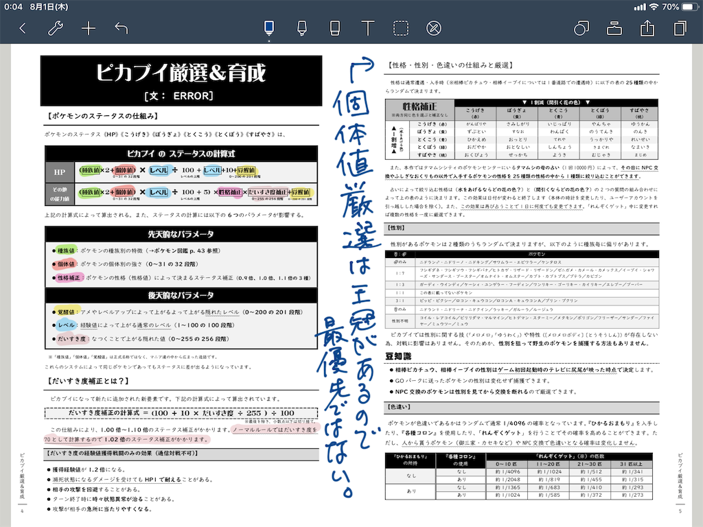 ポケモン対戦考察同人誌を作って思うこと きんのいれば