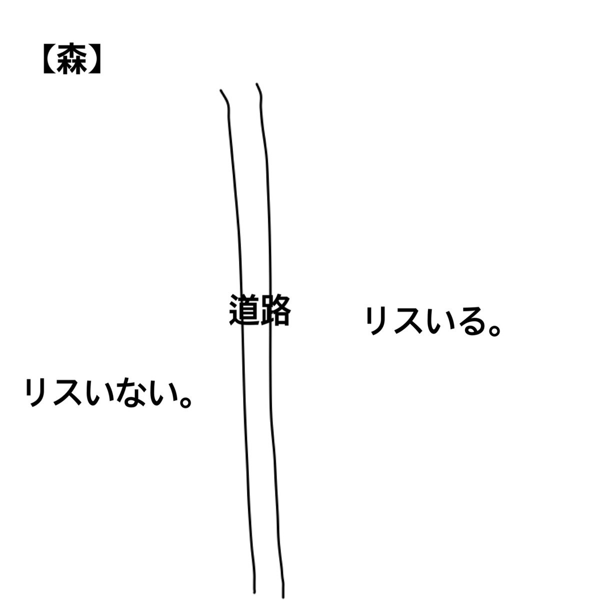 f:id:GoldenBalut:20200524124229j:plain f:id:GoldenBalut:20200524124229j:plain