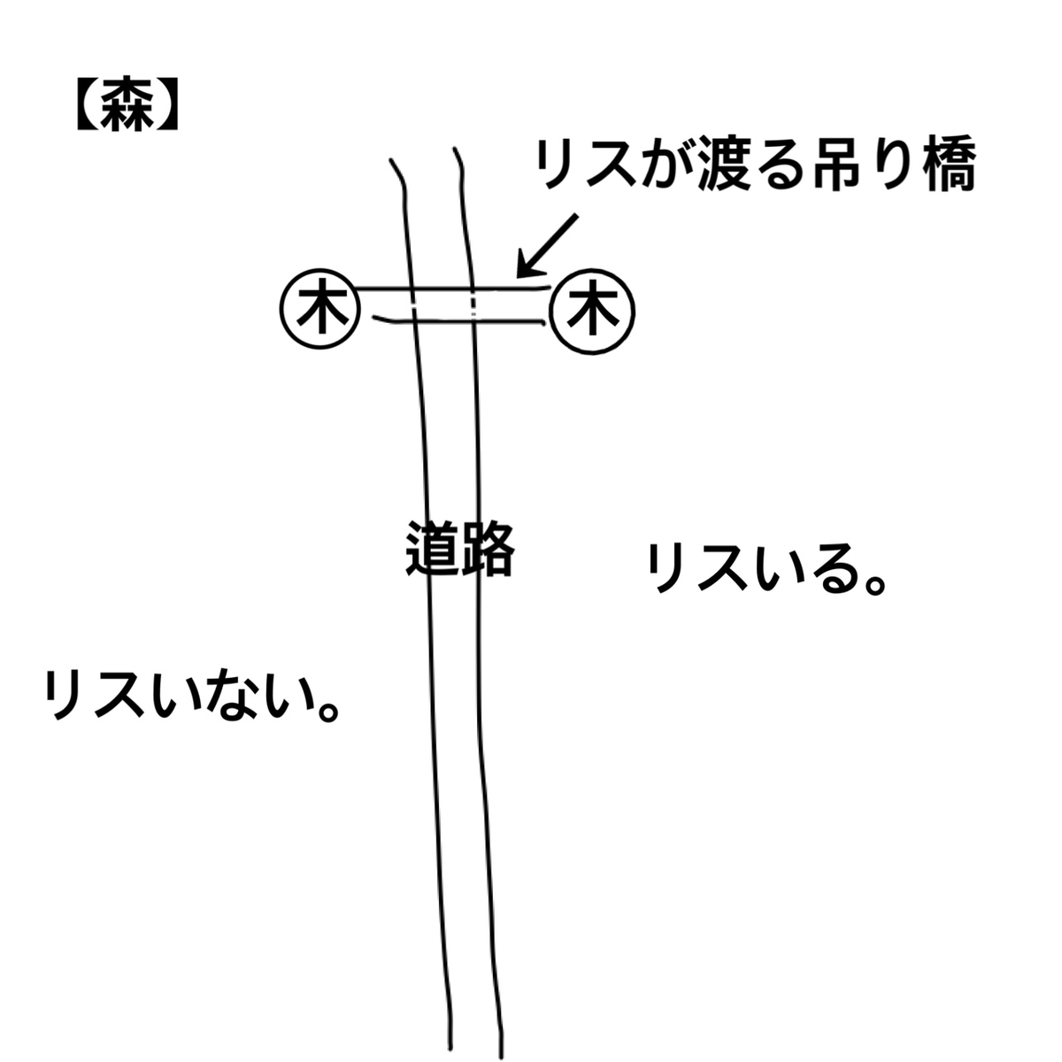 f:id:GoldenBalut:20200524124829j:plain f:id:GoldenBalut:20200524124829j:plain