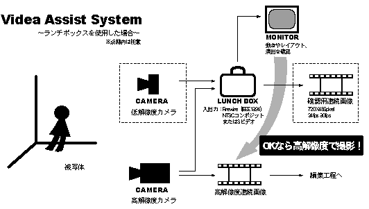 f:id:Golden_Jackal:20090211124954g:image:right:w532