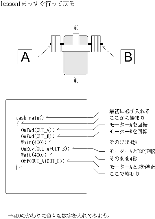 f:id:Golden_Jackal:20090610084626g:image f:id:Golden_Jackal:20090610084626g:image