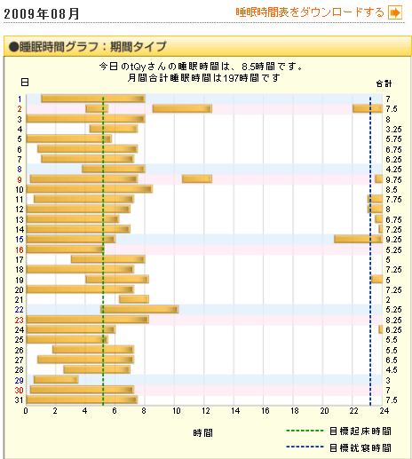 f:id:Golden_Jackal:20090912095254g:image:right:w250