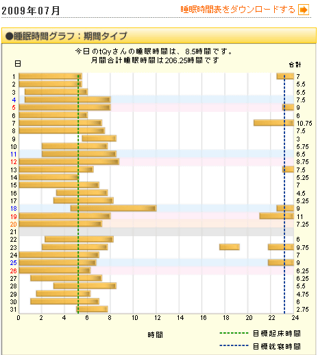 f:id:Golden_Jackal:20090912095255g:image:right:w250