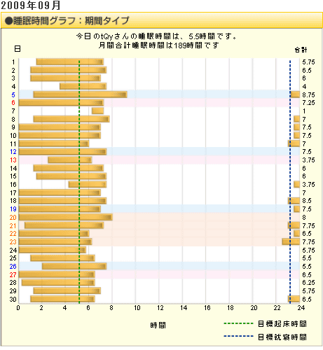 f:id:Golden_Jackal:20091005212009g:image:w250:right