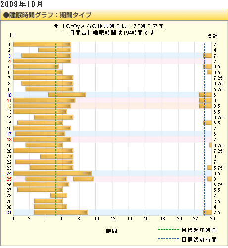 f:id:Golden_Jackal:20091101221046g:image:w250:right