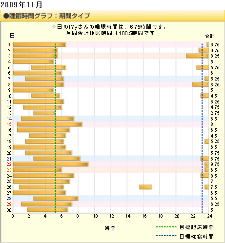 f:id:Golden_Jackal:20091201204456g:image:w250:right