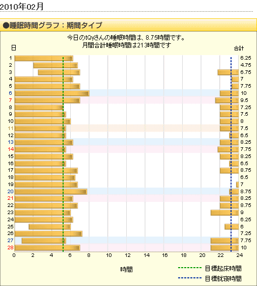 f:id:Golden_Jackal:20100302154523g:image:w250:right